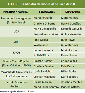 candidatos09.jpg